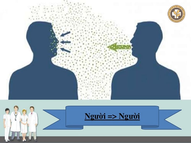 Tác nhân gây viêm họng có thể lây từ người sang người qua giao tiếp