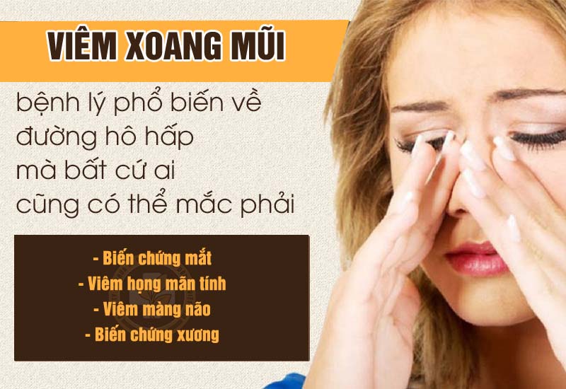 Viêm xoang mũi