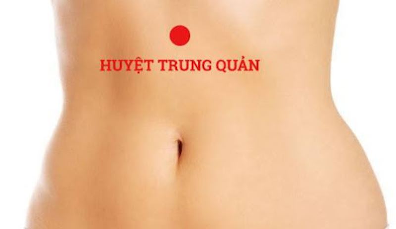 Vị trí huyệt Trung Quản