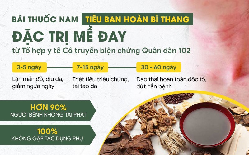 Tiến trình phục hồi bệnh mề đay sau khi dùng bài thuốc Tiêu ban hoàn bì thang