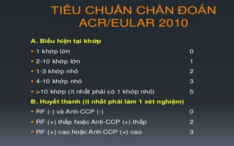 Một số tiêu chí trong tiêu chuẩn chẩn đoán viêm khớp dạng thấp EULAR