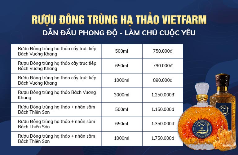 rượu đông trùng hạ thảo