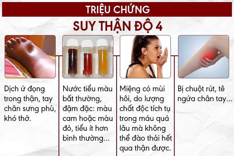 Một số dấu hiệu suy thận thường thấy ở người bệnh giai đoạn 4