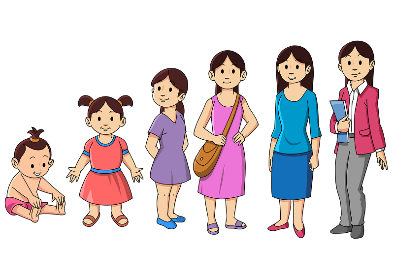 Phụ nữ từ trẻ đến già đều sử dụng được đông trùng hạ thảo