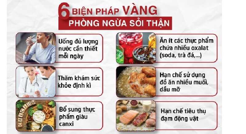 Một số biện pháp phòng ngừa và hỗ trợ điều trị sỏi thận