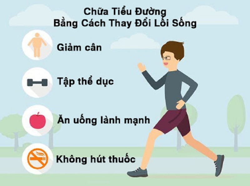 Các phương pháp giúp điều trị bệnh tiểu đường tuýp 3