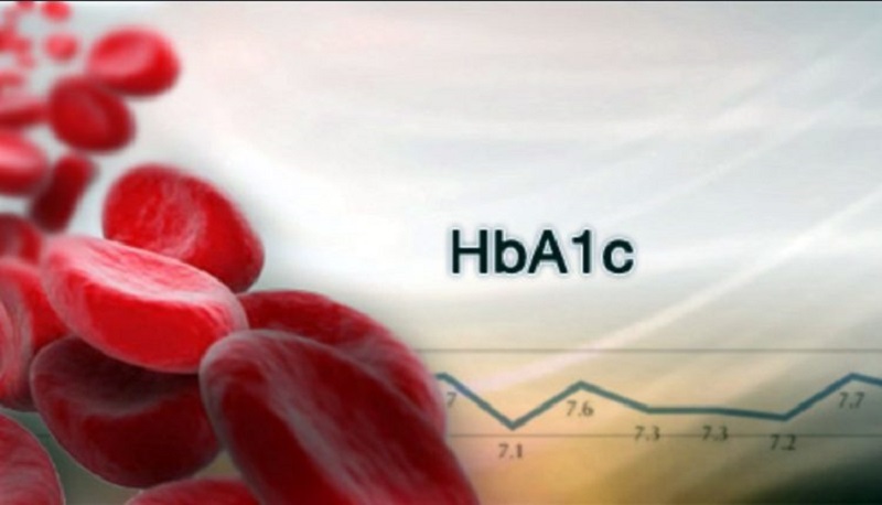 HbA1c là cụm từ viết tắt của hemoglobin glycated