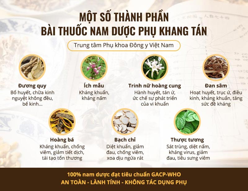 Phụ Khang Tán có thành phần kết hợp từ hơn 20 loại thảo dược