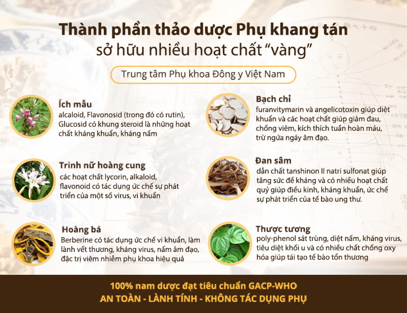 Thành phần của Phụ khang tán sở hữu nhiều hoạt chất quý giá