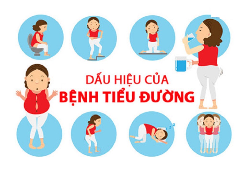 Dấu hiệu nhận biết bệnh tiểu đường ở phụ nữ