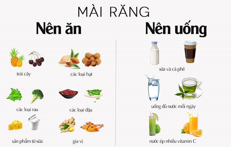 Do phải mài răng nên các bạn cần hạn chế và bổ sung thêm một số thực phẩm giàu canxi