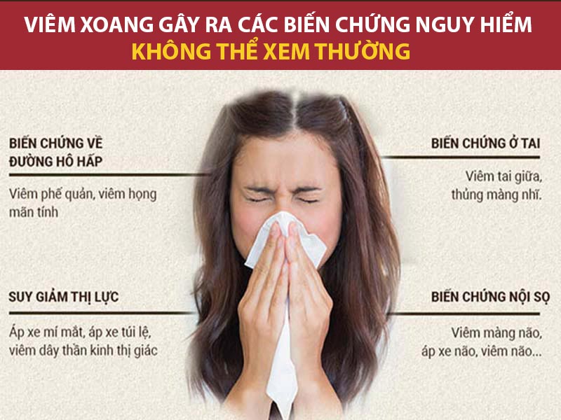 Biến chứng viêm xoang rất nguy hiểm