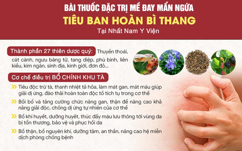 Tiêu ban hoàn bì thang hoạt động theo cơ chế bổ chính, khu tà