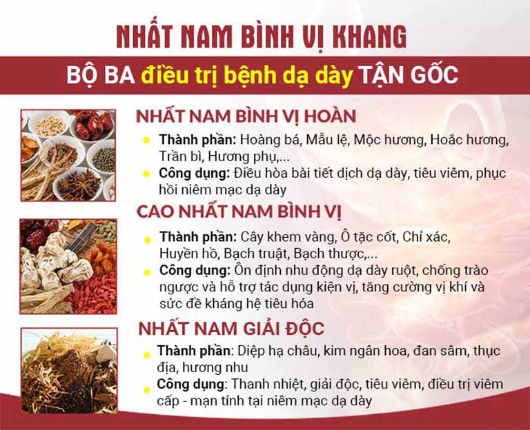 Mỗi bài thuốc nhỏ trong Nhất Nam Bình Vị Khang đảm nhiệm mỗi vai trò khác nhau