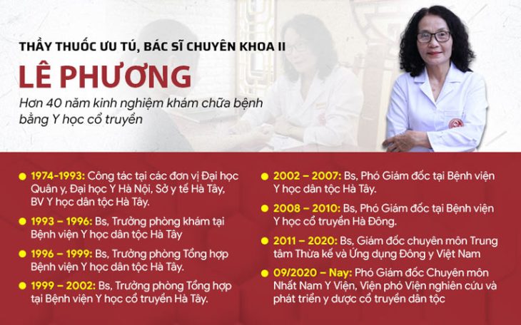 Tiểu sử bác sĩ Lê Phương